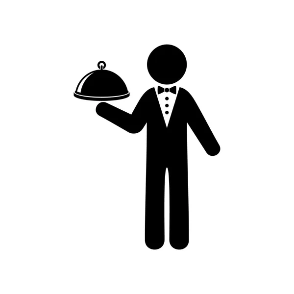 Servicio de Meseros
